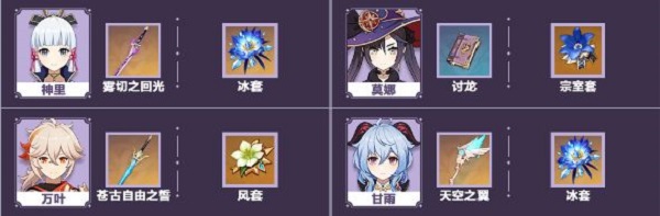 原神甘雨阵容搭配2022