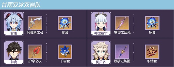 原神甘雨阵容搭配2022