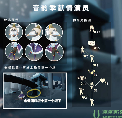 光遇啵啵先祖兑换图2022