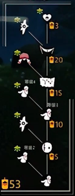 光遇8.25复刻预测2022