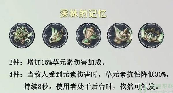 原神提纳里圣遗物武器搭配攻略