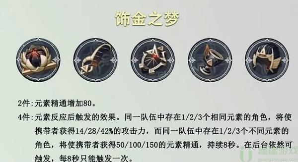 原神提纳里圣遗物武器搭配攻略