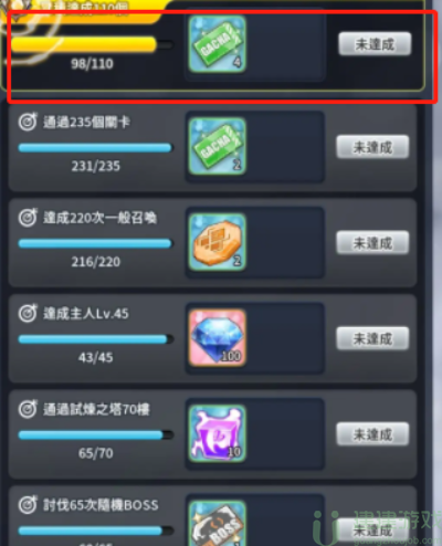 闻姬起舞游戏攻略