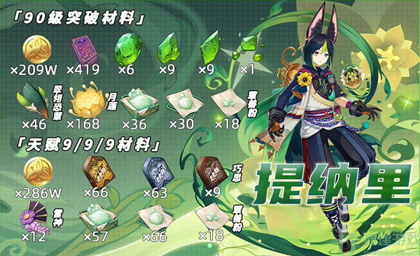 原神巡林小队出发活动网址是什么