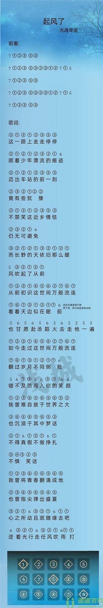 第五人格钢琴怎么开权限