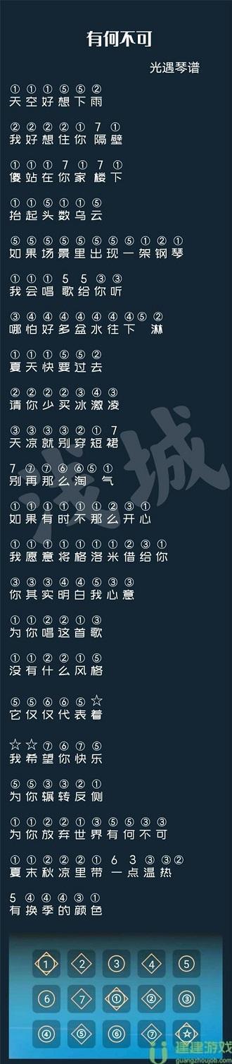 第五人格钢琴怎么开权限