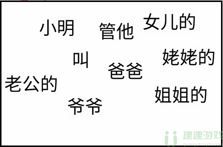 文字梗传正确造句六攻略