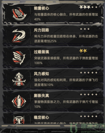 重返深渊雕像怎么加点