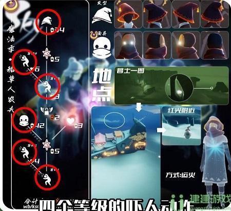 光遇稻草人农夫兑换表2022