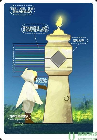 光遇身高对照表2022