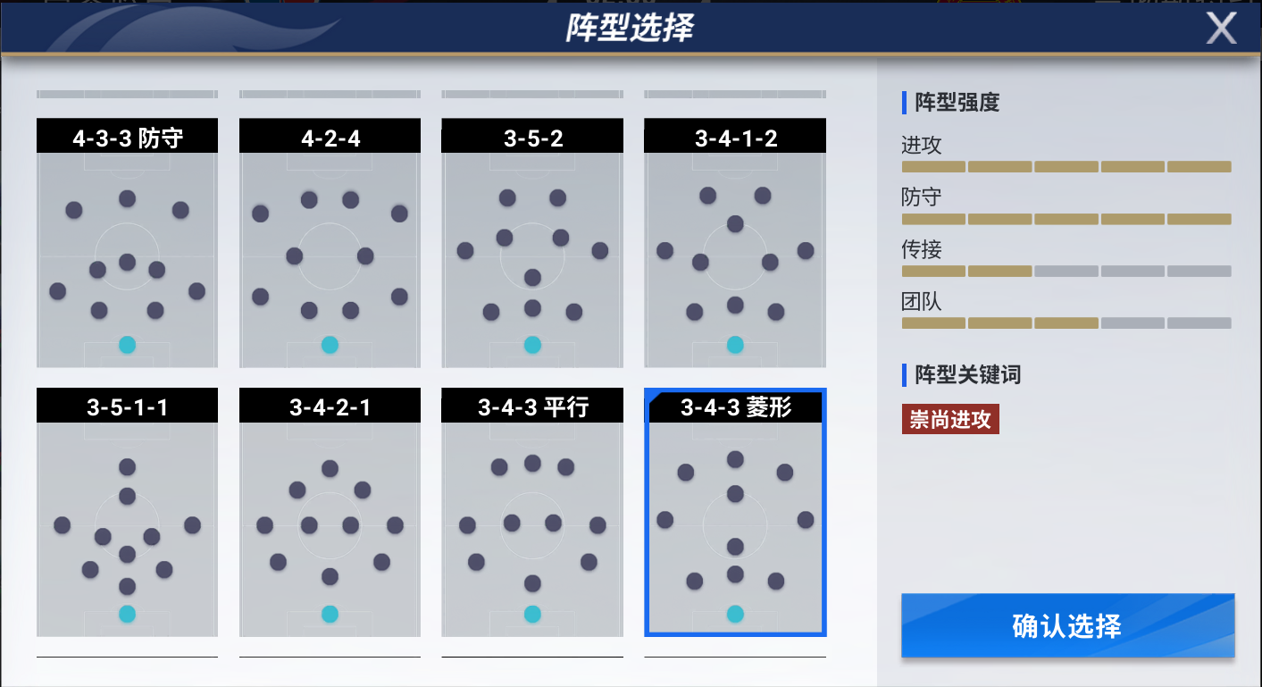 绿茵信仰哪个阵型好用