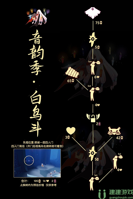 光遇9月22号复刻先祖2022