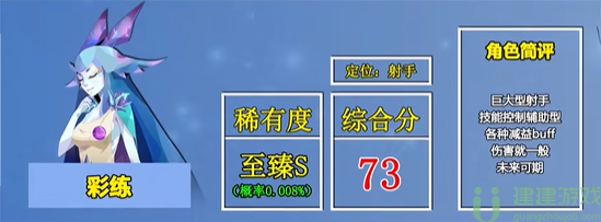 召唤与合成2强度排行一览