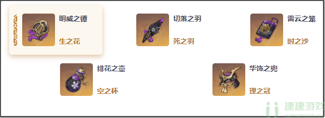 原神莱依拉圣遗物推荐