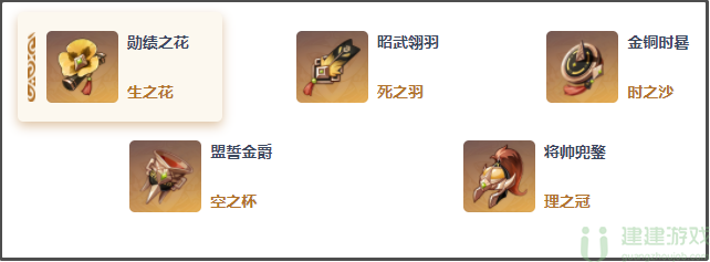 原神莱依拉圣遗物推荐