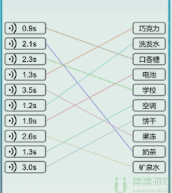 文字的力量听声音连物品攻略