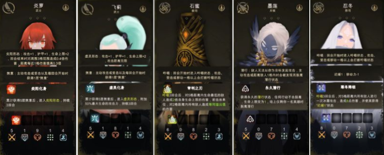 太古之火千鸟阵容攻略最新版