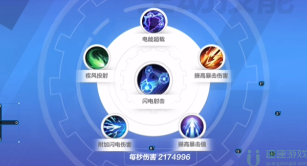 火炬之光无限圣枪闪电射击流攻略