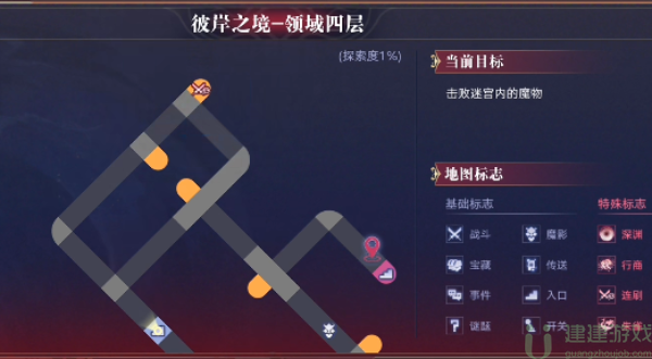 奥拉星彼岸之境第四层怎么过