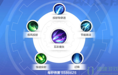 火炬之光无限月女五彩流技能推荐