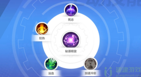 火炬之光无限月女五彩流技能推荐