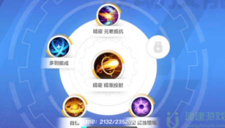 火炬之光无限月女五彩流技能推荐