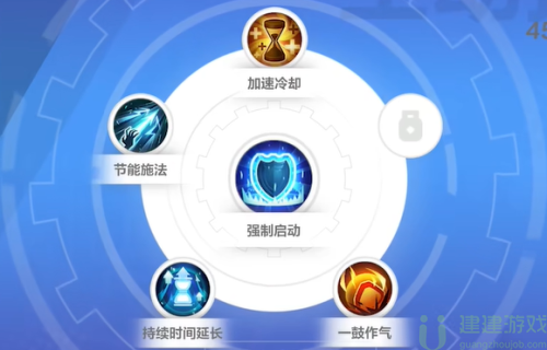 火炬之光无限圣枪五彩魔矢流技能推荐