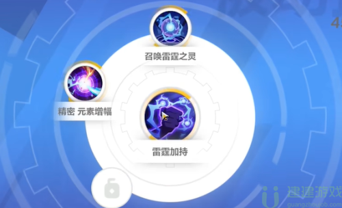 火炬之光无限圣枪五彩魔矢流技能推荐