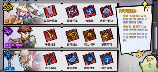镇魂街天生为王前期阵容推荐