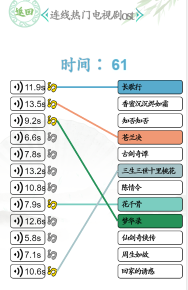 抖音汉字找茬王连线热门电视剧ost怎么过