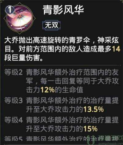 极无双2大乔值得培养吗