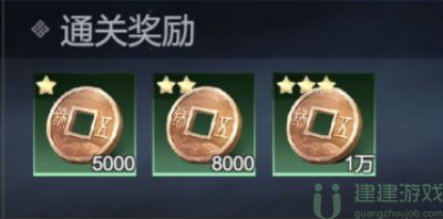 极无双2军需试炼玩法攻略
