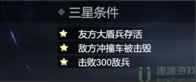 极无双2军需试炼玩法攻略