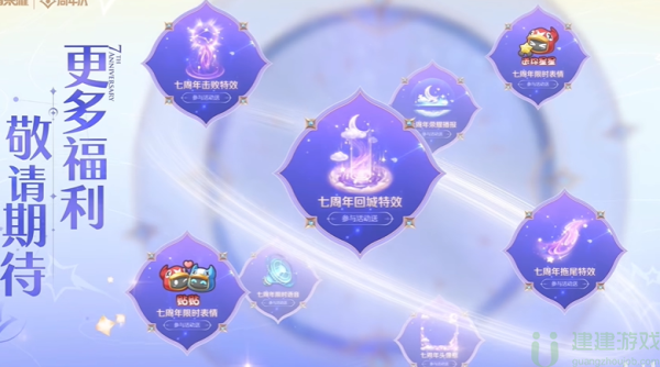 王者荣耀7周年限定皮肤是谁的