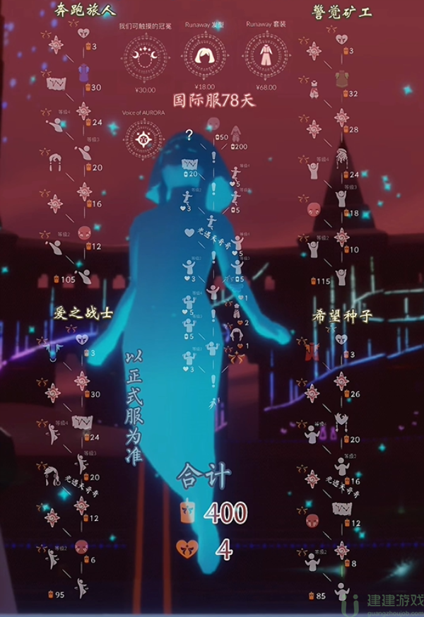 光遇欧若拉联动兑换图