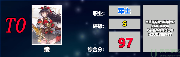 空之要塞启航英雄排行