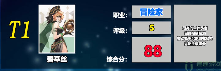 空之要塞启航英雄排行