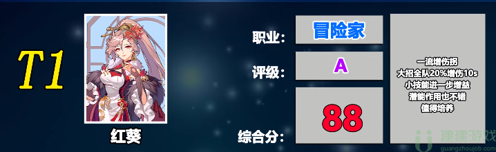 空之要塞启航英雄排行
