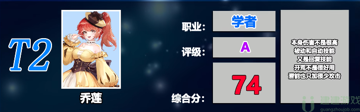 空之要塞启航英雄排行