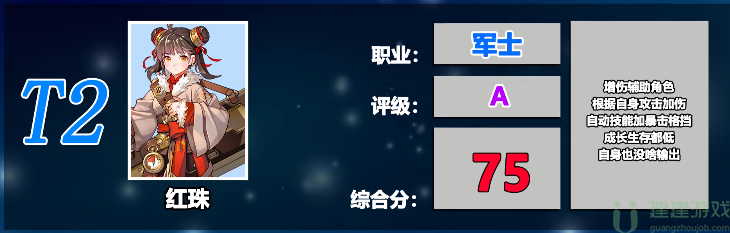 空之要塞启航英雄排行