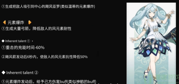 原神珐露珊怎么样