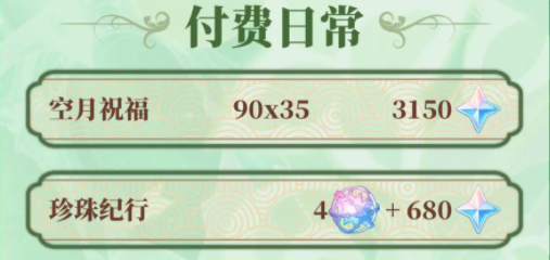 原神3.2能攒下多少原石统计