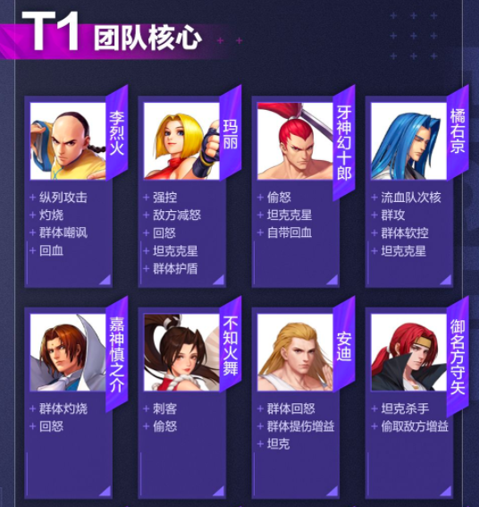 全明星激斗角色强度排行榜最新2022