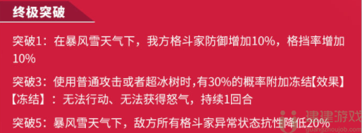 全明星激斗雪怎么样