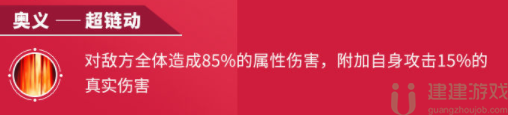 全明星激斗K怎么样