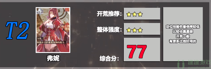 风色幻想命运传说角色强度排行榜