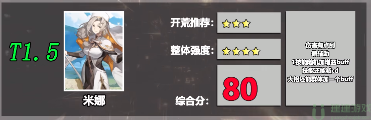 风色幻想命运传说角色强度排行榜