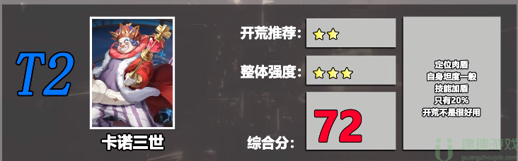 风色幻想命运传说角色强度排行榜