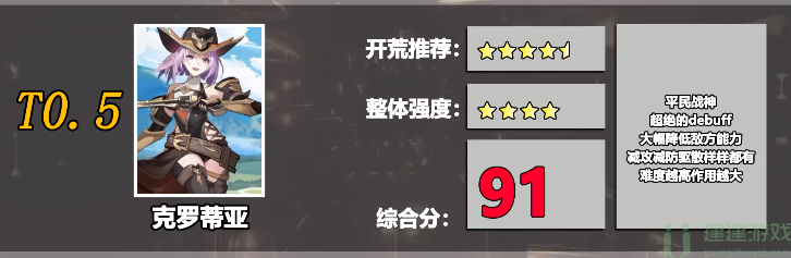 风色幻想命运传说角色强度排行榜