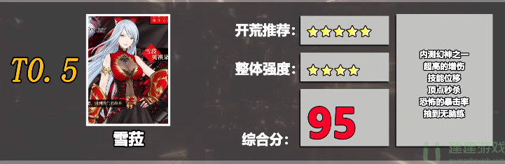 风色幻想命运传说角色强度排行榜